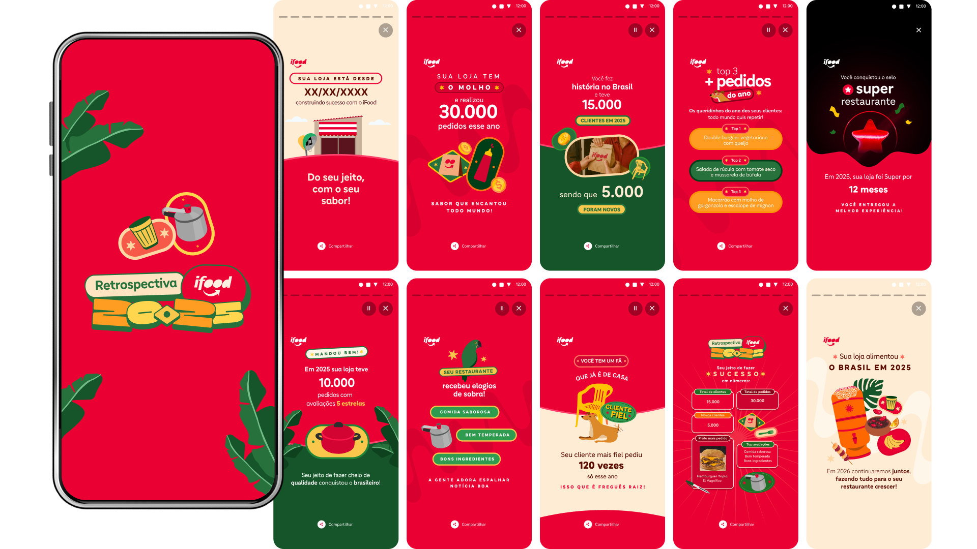 Retrospectiva iFood 2025